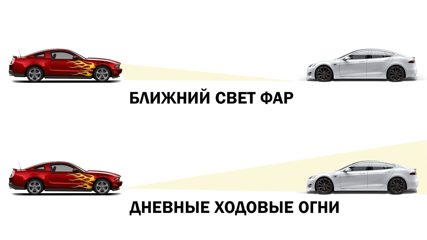 Новости компании и статьи о спецсигналах